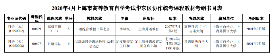 上海日语自考教材版本