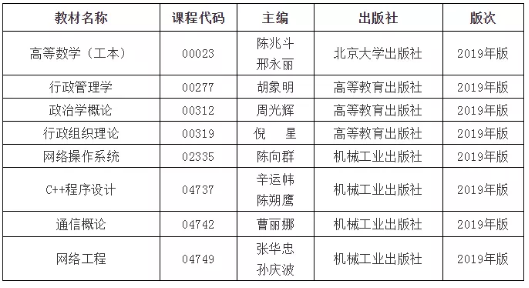 北京2020自考新政策：部分科目采用新教材、新大纲