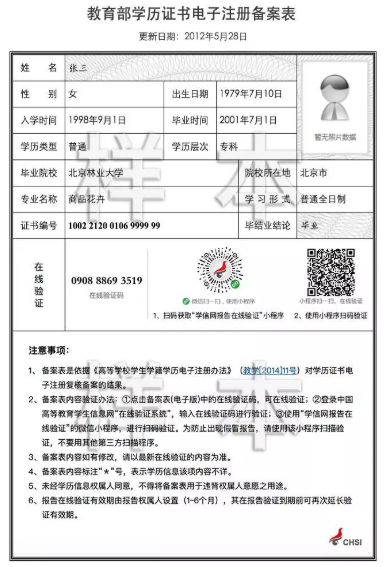 2019年贵州贵阳下半年自考专科、本科毕业审核办证工作要求