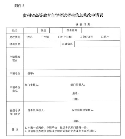 2019年贵州贵阳下半年自考专科、本科毕业审核办证工作要求