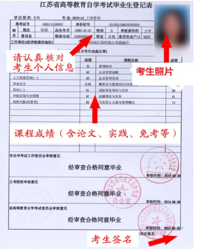 江苏苏州2019年下半年自学考试毕业办理须知