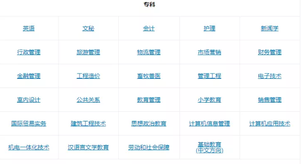 【新生须知】2020年4月湖北自考有哪些专业可以报考