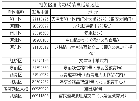 天津自考处：请在2019年12月30日前领取自考毕业证书