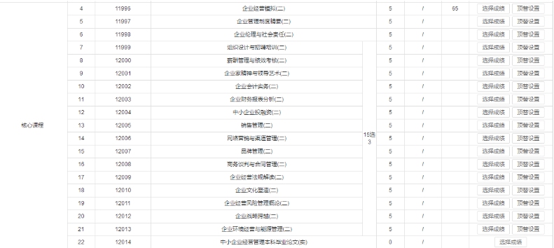 浙江自考1020320中小企业经营管理（本科）毕业申请登记特别说明