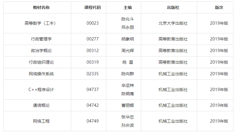 2020年4月和10月自学考试部分课程将启用新版教材（附教材版本）