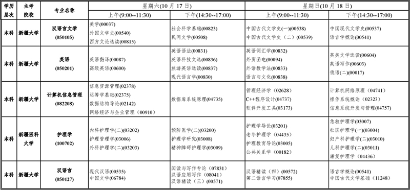 2020年10月新疆自考考试时间：11月17日-18日（附开考课程表）