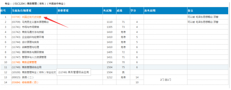 北京自考毕业申报、毕业论文申报中的热点问题解答