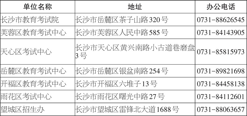 湖南省各市、州自学考试管理机构一览表（含长沙市各县市区）