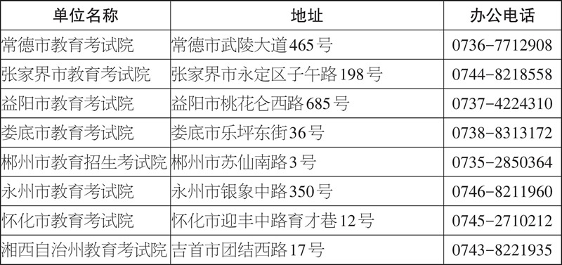 湖南省各市、州自学考试管理机构一览表（含长沙市各县市区）