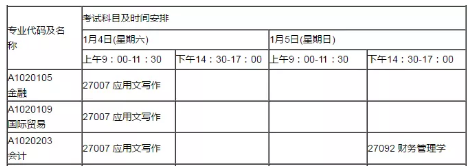 【速看】江苏2020年1月自考准考证打印网址和打印时间