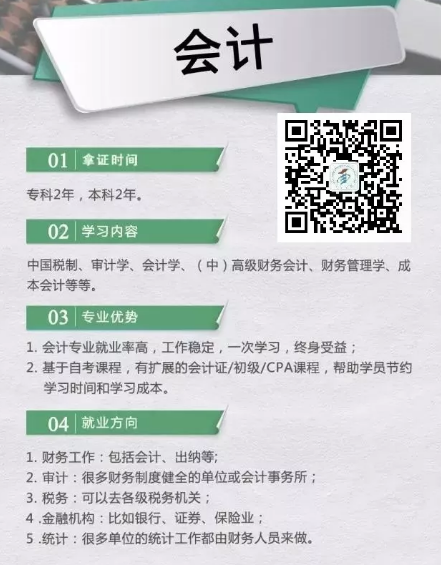 2020年自考报名|这些专业成为考生首选！通过率极高！