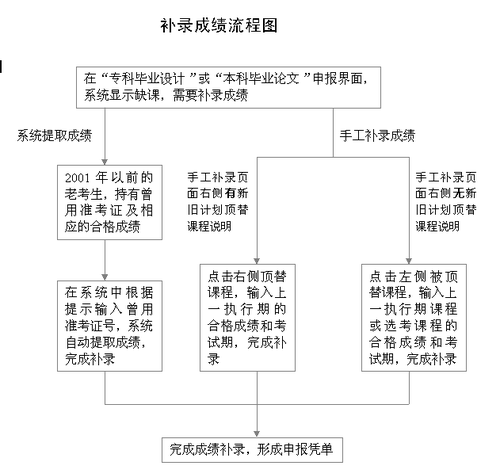 微信截图_20180607101036