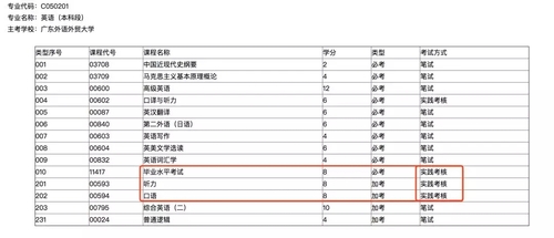 2019年10月广东实践课程报考