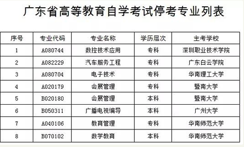 QQ截图20181113145340