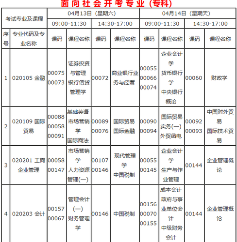 重庆自考时间安排表2