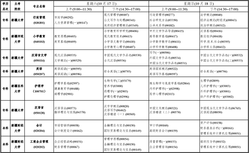 2020年10月新疆自考考试时间：11月17日-18日（附开考课程表）