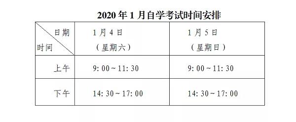 广东省深圳市2020年1月自学考试时间及地点（共84个考点）