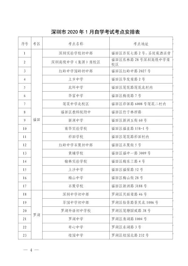 广东省深圳市2020年1月自学考试时间及地点（共84个考点）