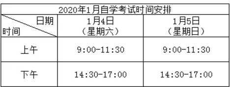 必看！广东自考开考2020年1月自学考试考前温馨提醒