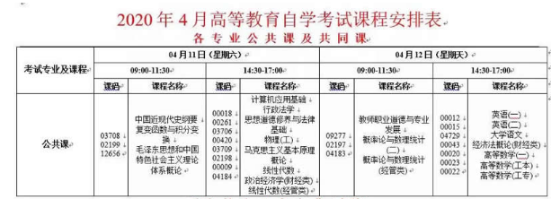 西藏自治区2020年4月（201次）自学考试课程安排表