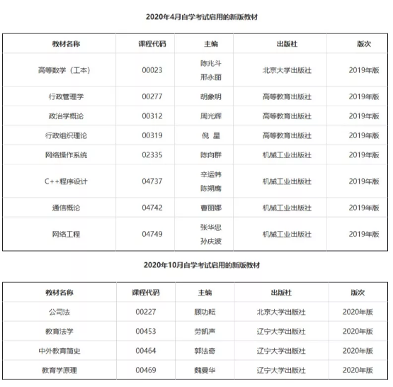 教育部通知：2020年全国自考将使用新教材！