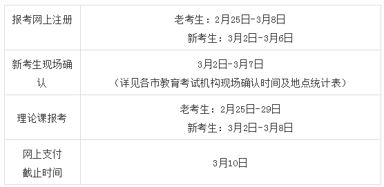 湖北、重庆、广东、北京、四川等地2020年4月自考报名系统将在2月份开通！