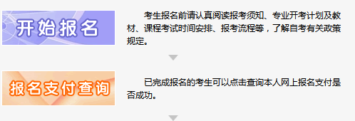 2020年4月海南自考什么时候报名？在哪儿报考？