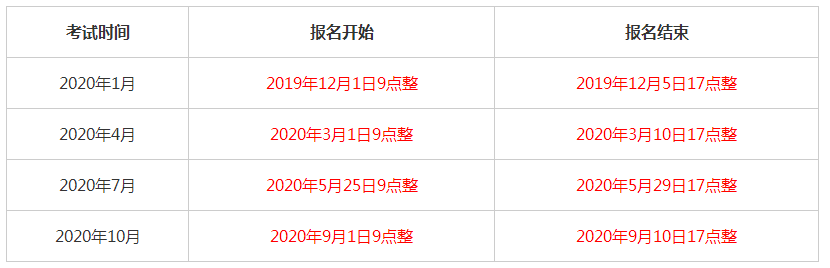 疫情会影响江苏2020年4月考试推迟或取消吗？