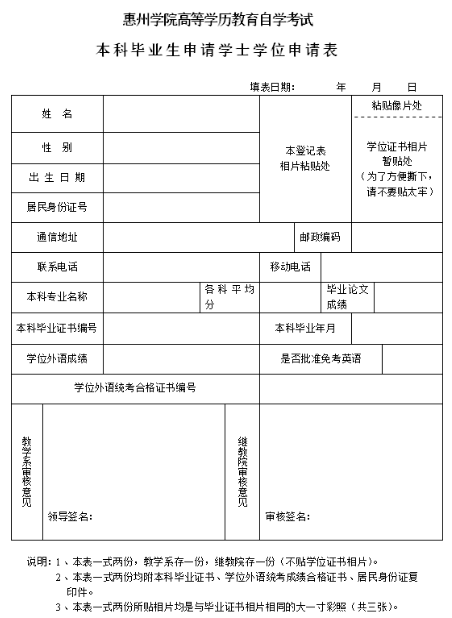 【惠州学院】2020年高等教育自学考试本科毕业生申请学士学位通知