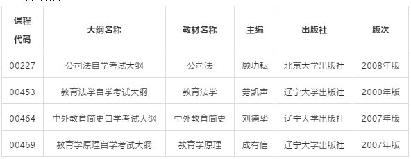 官方通知：关于调整高等教育自考课程新版考试用书启用时间