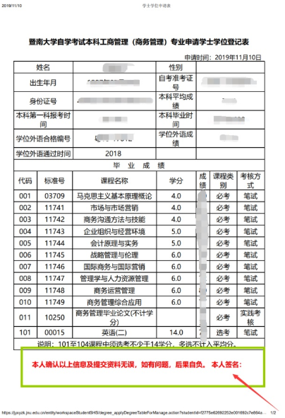 暨南大学2020年5月自考本科毕业生申请学士学位的通知