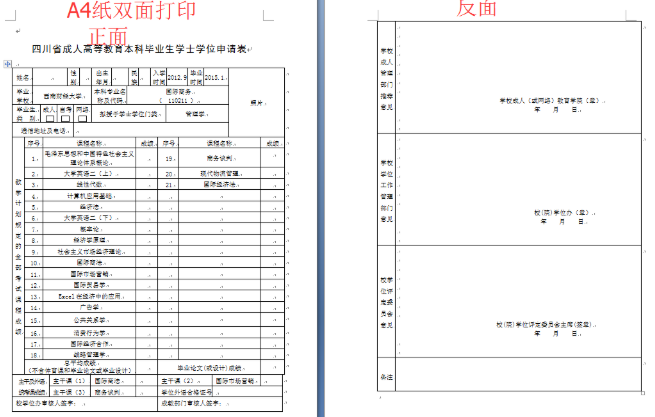 西南财经大学2020上半年自考本科毕业生申请学士学位有关事项的通知