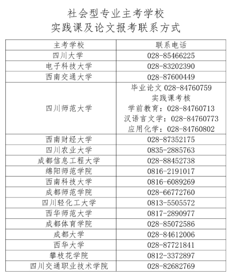 四川省2020下半年自考实践性环节考核和毕业论文答辩工作的通告