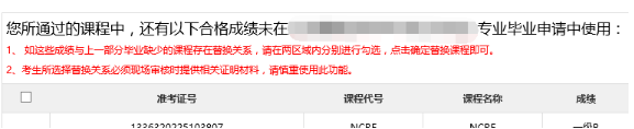 江苏省2020上半年高等教育自学考试毕业（申请时间、条件）办理通知