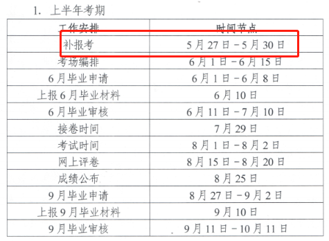 2020年4月湖南自考网上补报名时间为5月27日-30日