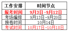 湖南省2020下半年（10月）自考网上报考时间：9月3日-9月12日