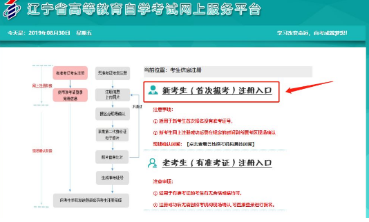 辽宁省2020上半年自考本科学历新考生注册时间：6月11-12日