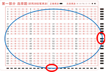 山西省2020年自考（专科、本科）考生答题注意事项及常见问题