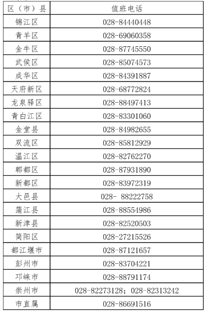 四川成都2020上半年自考网上报考即将（6月15日9：00）开始