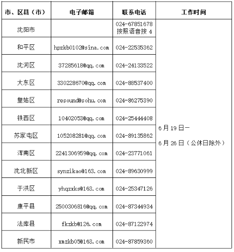 辽宁沈阳2020年6月自学考试申请办理毕业须知