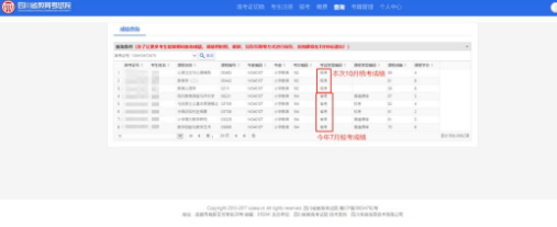 2020上半年（8月）四川省自考考试成绩查询入口啥时候开通？