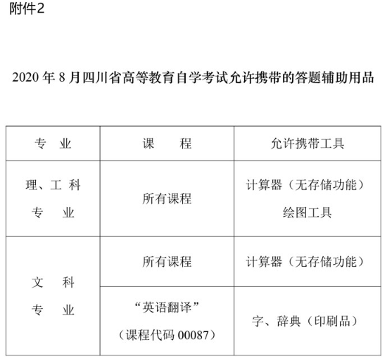 官方通知：四川省2020年8月高等教育自学考试时间及考前注意事项