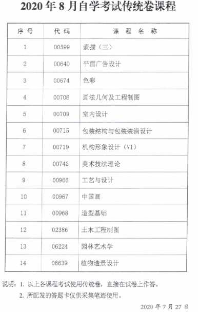 陕西省2020年8月自学考试专用答题卡课程、传统卷课程信息