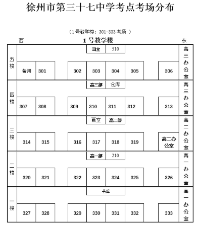 江苏徐州2020年8月高等教育自学考试考点地址及考场分布图