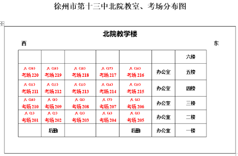 江苏徐州2020年8月高等教育自学考试考点地址及考场分布图