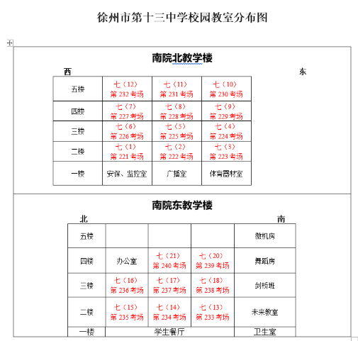 江苏徐州2020年8月高等教育自学考试考点地址及考场分布图