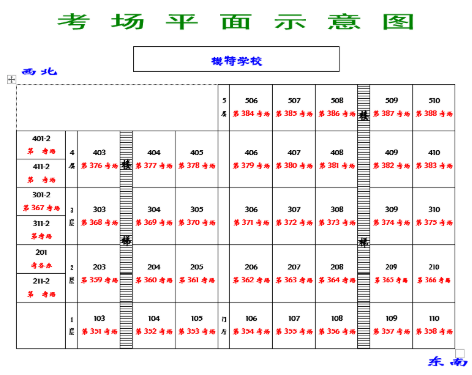 江苏徐州2020年8月高等教育自学考试考点地址及考场分布图