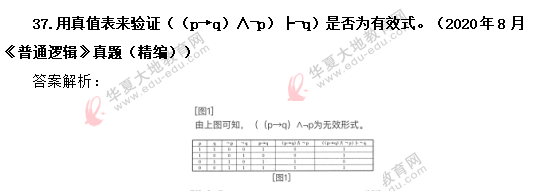 2020年8月《普通逻辑》自考真题及答案解析：图表题