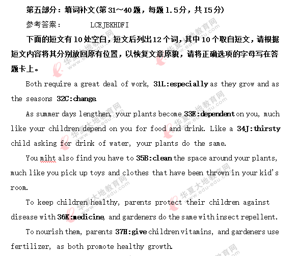 2020年8月自考《英语二》考试真题：填词补文（含答案）