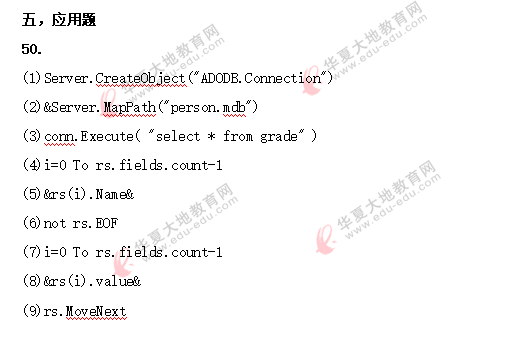 2020上半年（8月）自考《网络应用程序设计07026》真题答案解析（回忆）